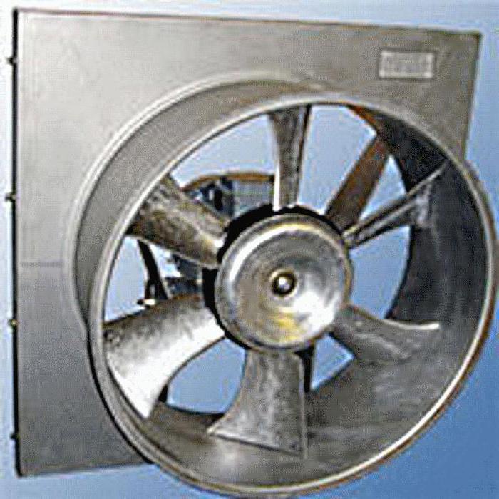 Ventilateur axial d'échappement, utilisé dans l'industrie