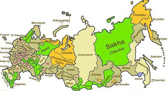 La longueur totale des frontières de la Russie
